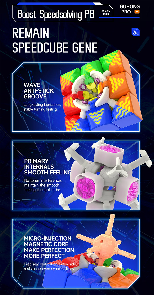 DaYan GuHong Pro+ M 56mm Core-Magnetic 3x3x3 Speed Cube Stickerless